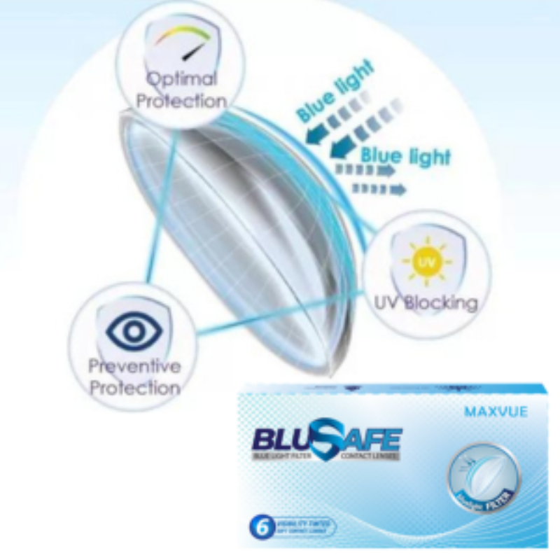 Blue Light Filter - 6 Blusafe Lenses